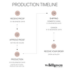 wildhaven studio neoprene koozie production timeline